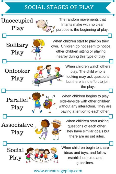 sustained odd play meaning|Tips for Parents by Susie Kohl The Benefits of Sustained Play D.